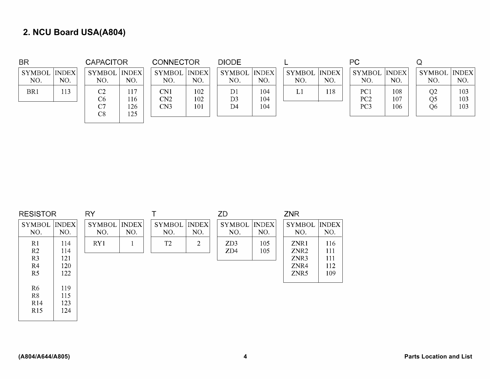 RICOH Options A804 FAX-UNIT-TYPE-250 Parts Catalog PDF download-2